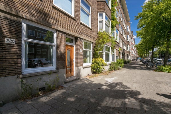 Apartments for rent Amsterdam