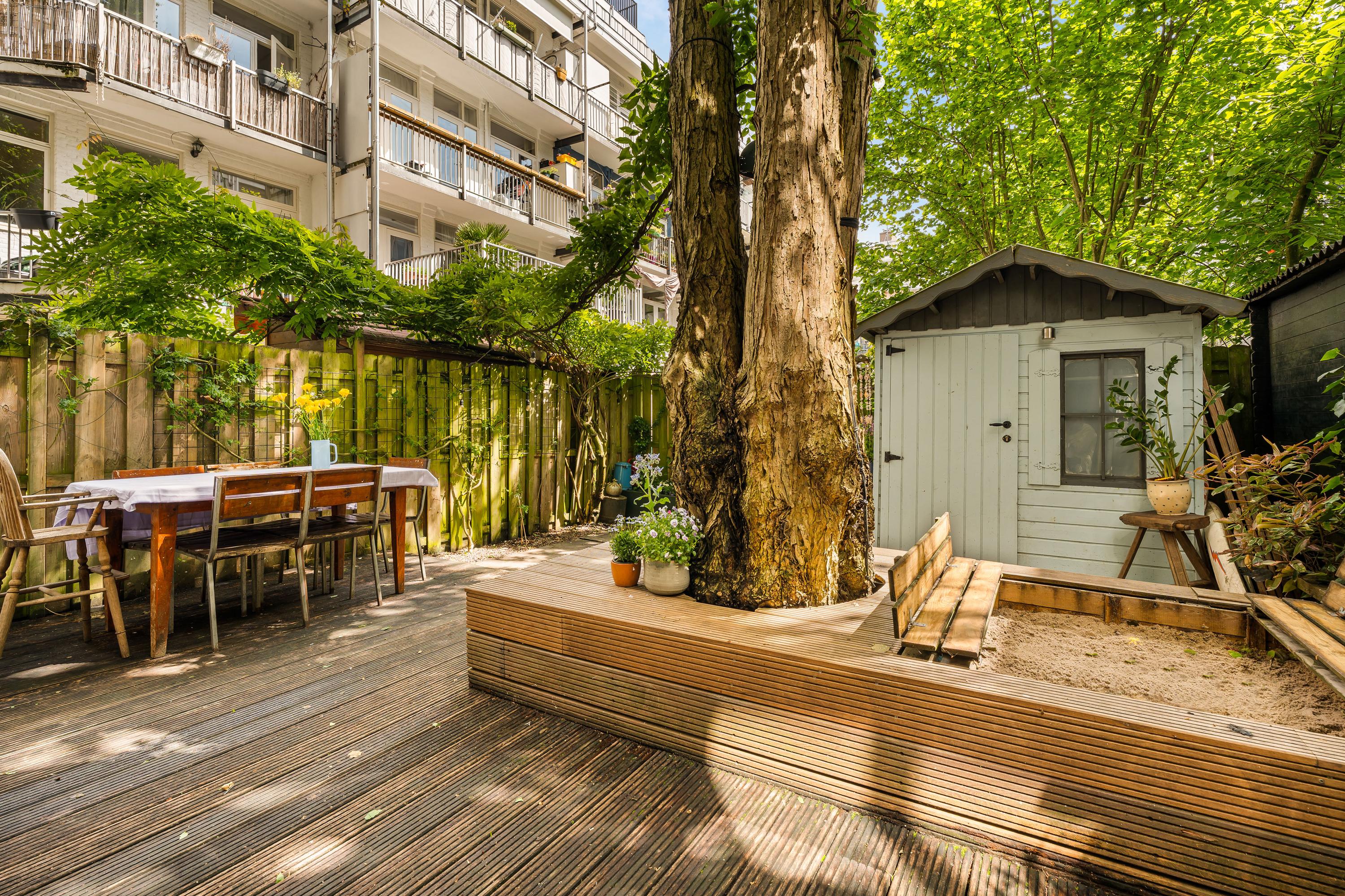Appartement te koop: Luzacstraat 5H, Amsterdam