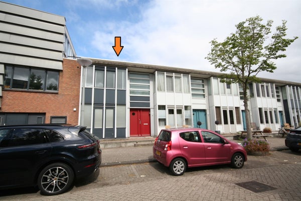 Zoek huizen en appartementen te koop in Nederland funda
