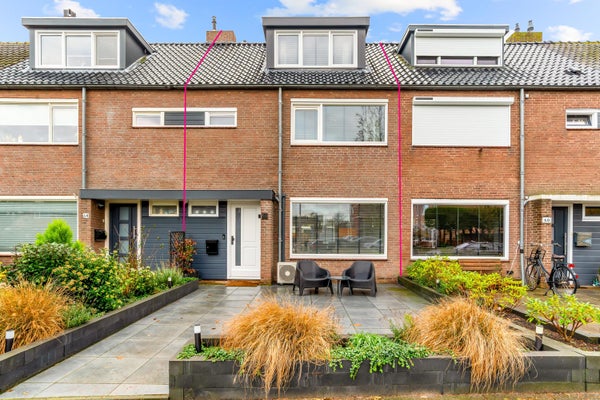Fahrenheitstraat 62