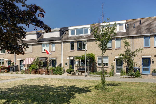Koopwoningen Hoek van Holland – Huis te koop in Hoek van Holland