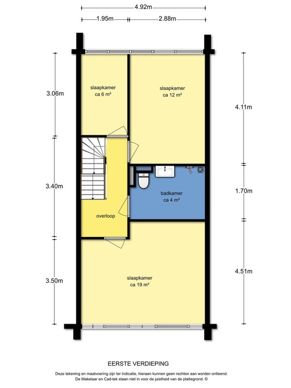 House for rent Vierde Hambaken, Den Bosch for €1,495