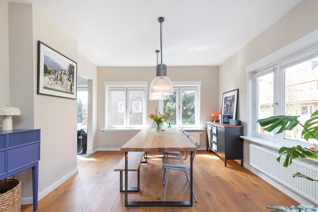 Te huur Appartement Middenweg in Amsterdam