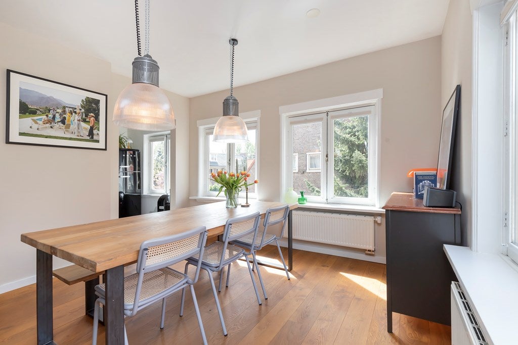 Te huur Appartement Middenweg in Amsterdam