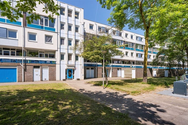 Alle Vrije Sector Woningen In Delft