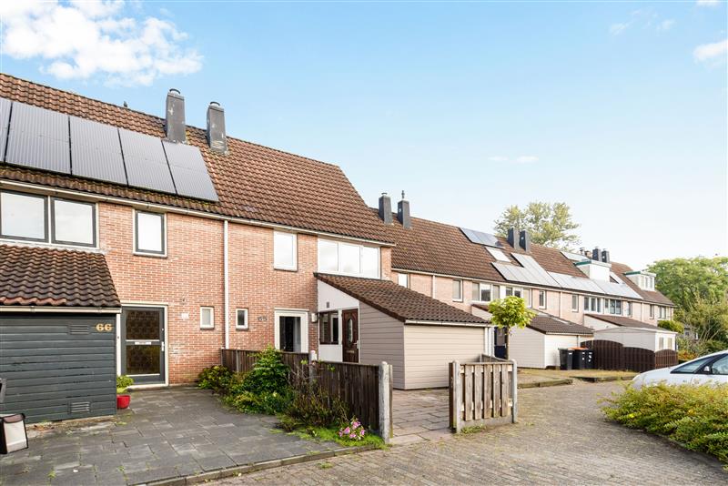 Koopwoningen Hoorn (gem. Hoorn) – Huis te koop in Hoorn (gem. Hoorn)
