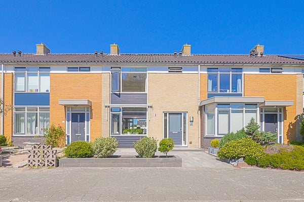 Koopwoningen Den Helder – Huis te koop in Den Helder