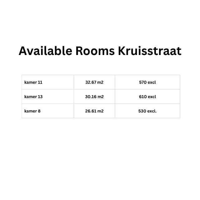 Kamer te huur: Kruisstraat, Heerlen