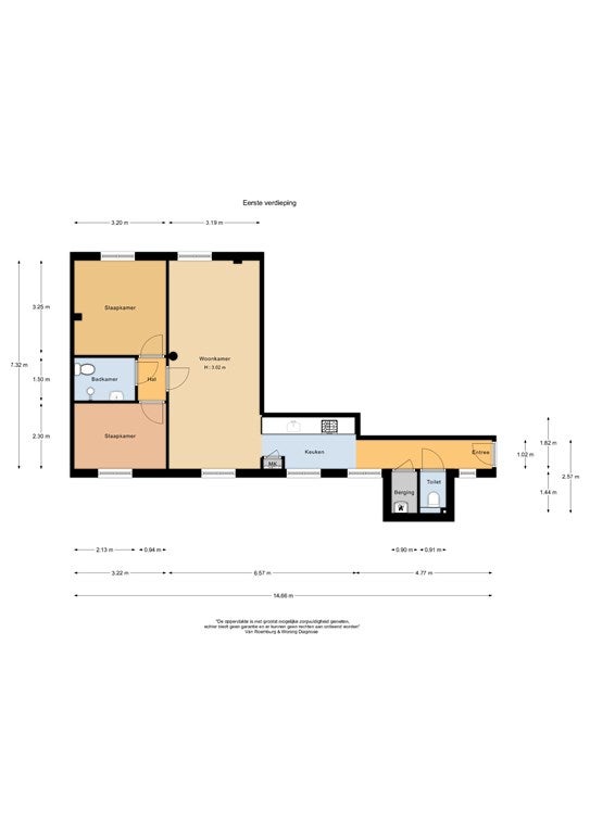 Appartement Czaar Peterstraat in Amsterdam