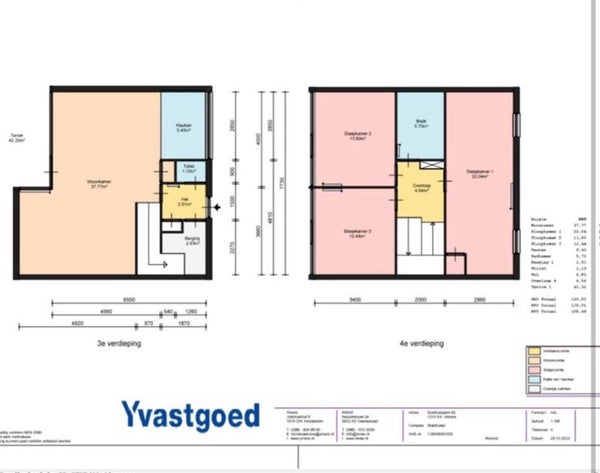 Appartement Stadhuisplein in Almere