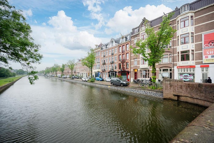 Te huur: Appartement Transvaalkade in Amsterdam