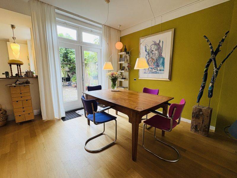 Te huur Huis Hoefkestraat in Eindhoven
