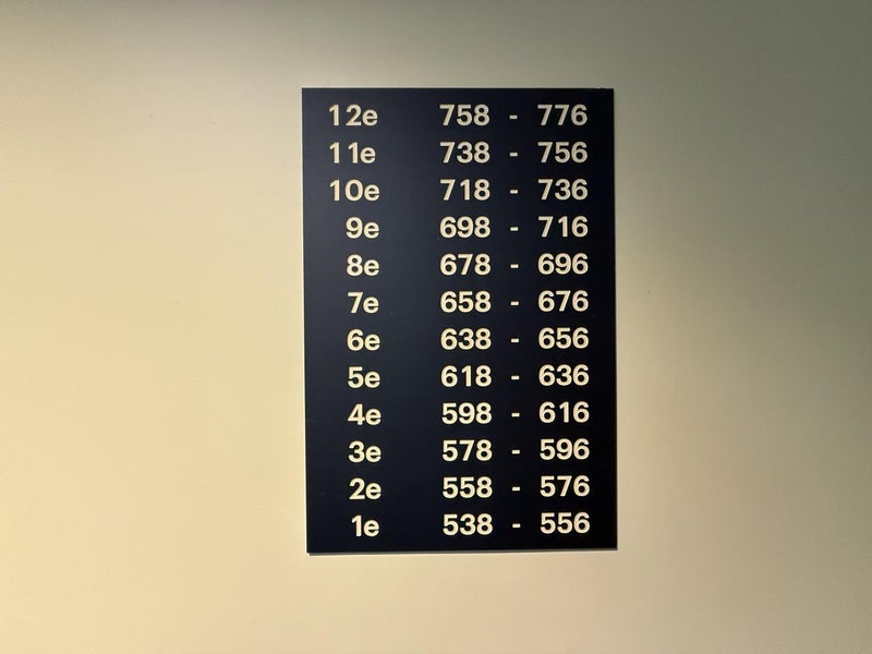Te huur Appartement Haarlemmerweg 654 in Amsterdam
