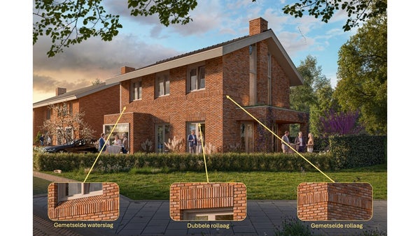 Huis Verlaatweg 8 in Zoeterwoude