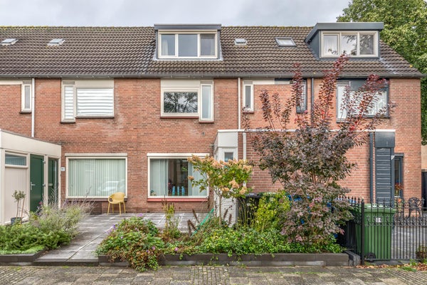 Huis Kopen In Rotterdam - Alle Huizen Te Koop In Rotterdam Op Pararius