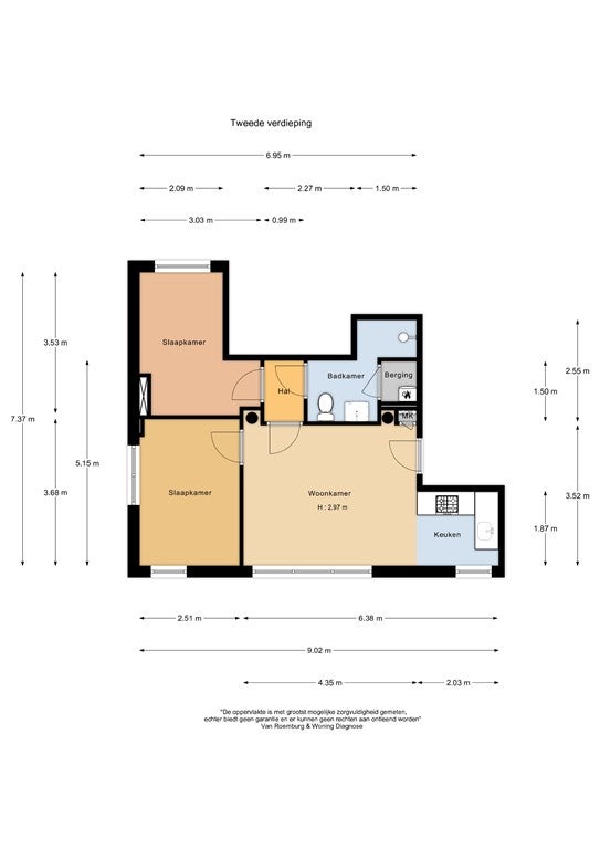 Appartement Czaar Peterstraat in Amsterdam