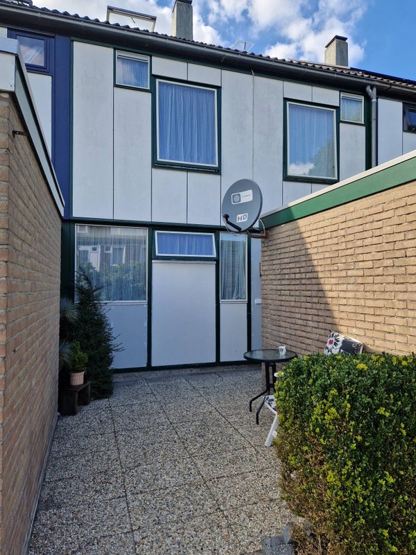 Renting an apartment in the Netherlands a complete Huurwoningen