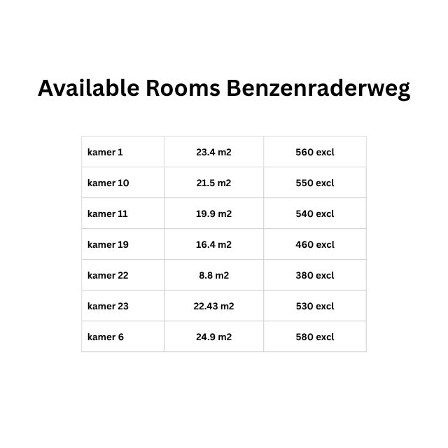 Kamer te huur: Benzenraderweg, Heerlen
