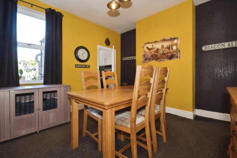 Room Limpsfield Road in Sheffield