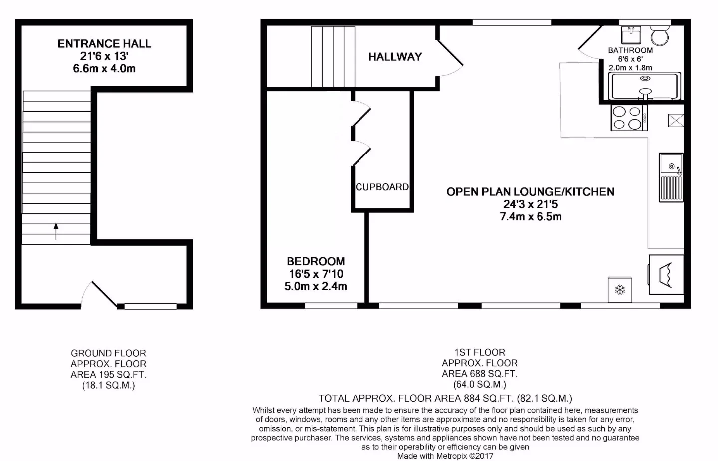 Flat Albion Street in Dunstable