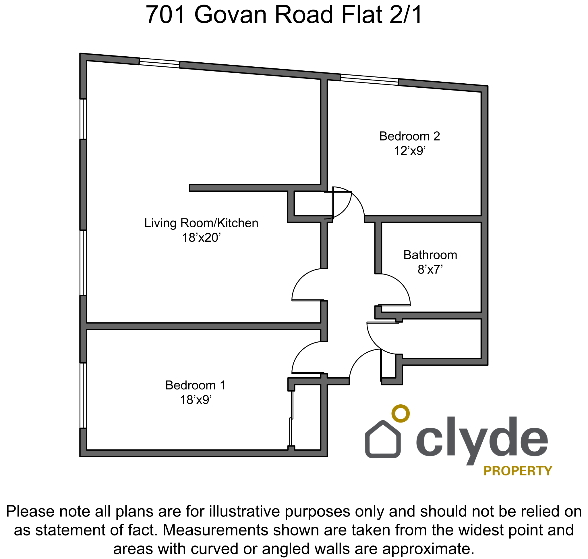 Flat Govan Road in Glasgow