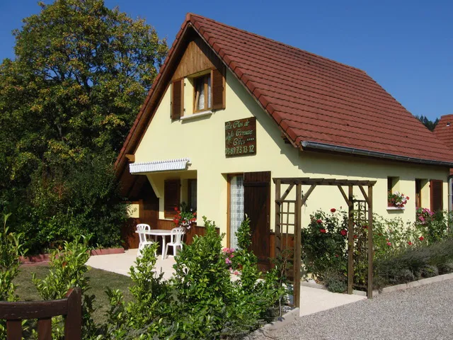 Maison Rue du Haut-Kœnigsbourg à Thannenkirch