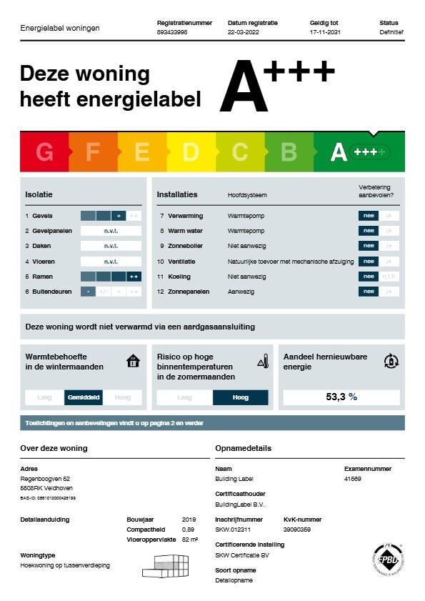 Appartement Regenboogven in Veldhoven