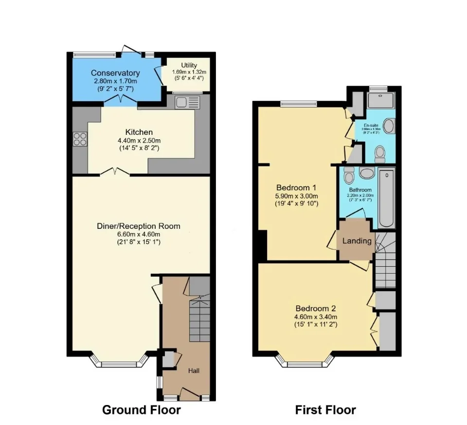 Room Dawson Avenue in Greater London