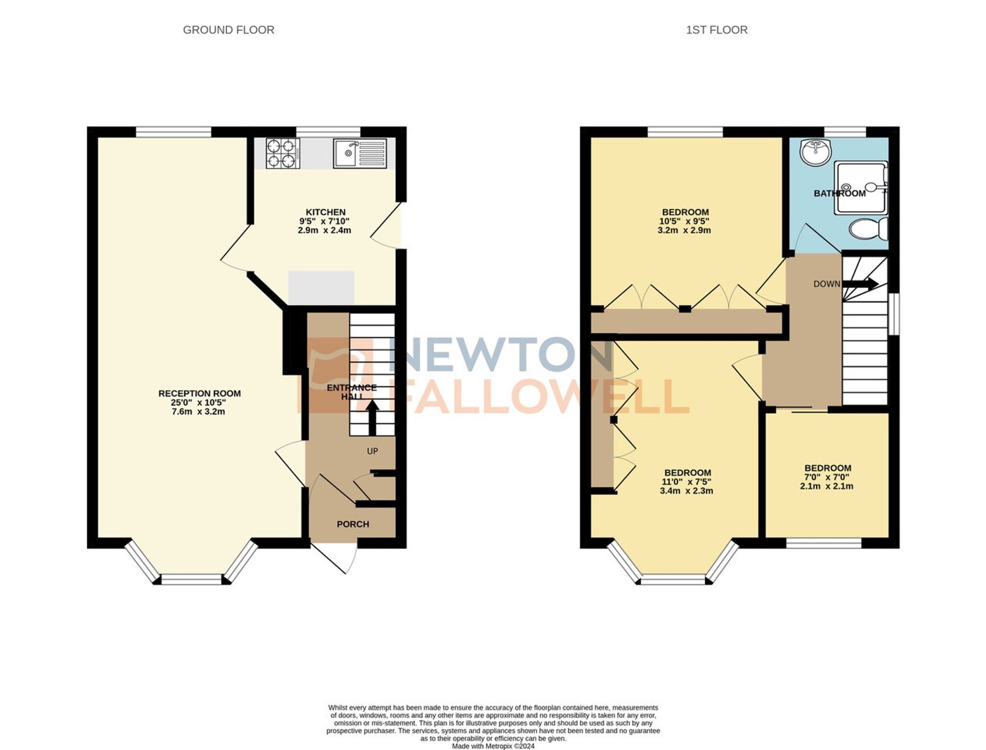 House Thorpe Drive in Oadby and Wigston
