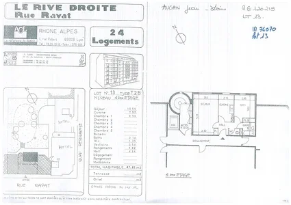 Flat Rue Ravat in Lyon