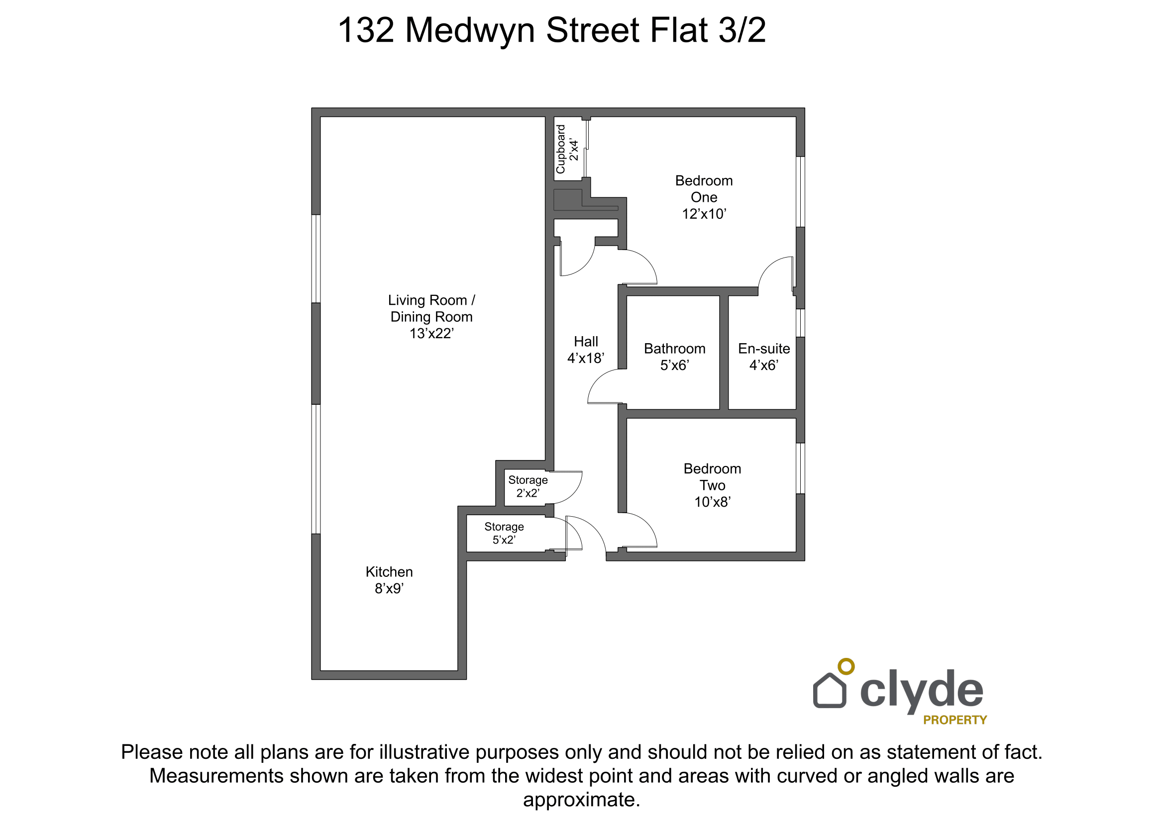 Flat Medwyn Street in Glasgow