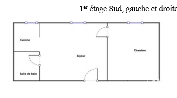 Appartement Rue de la Victoire à Tarbes