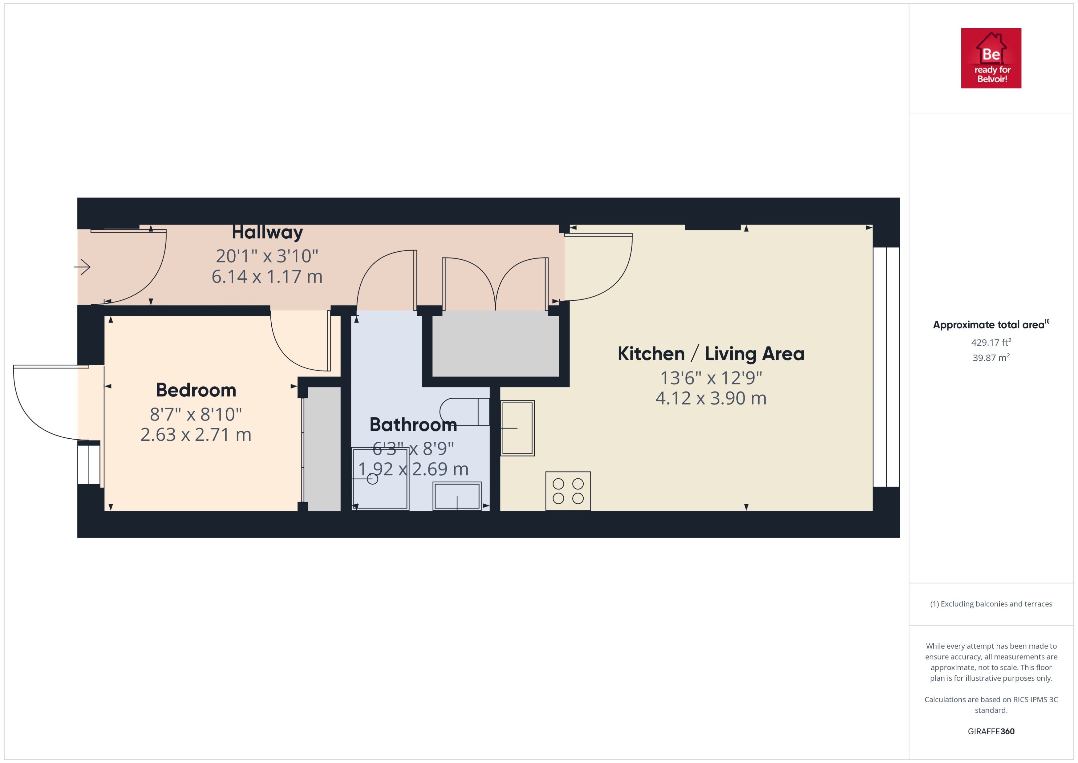 Flat Mann Island in Liverpool