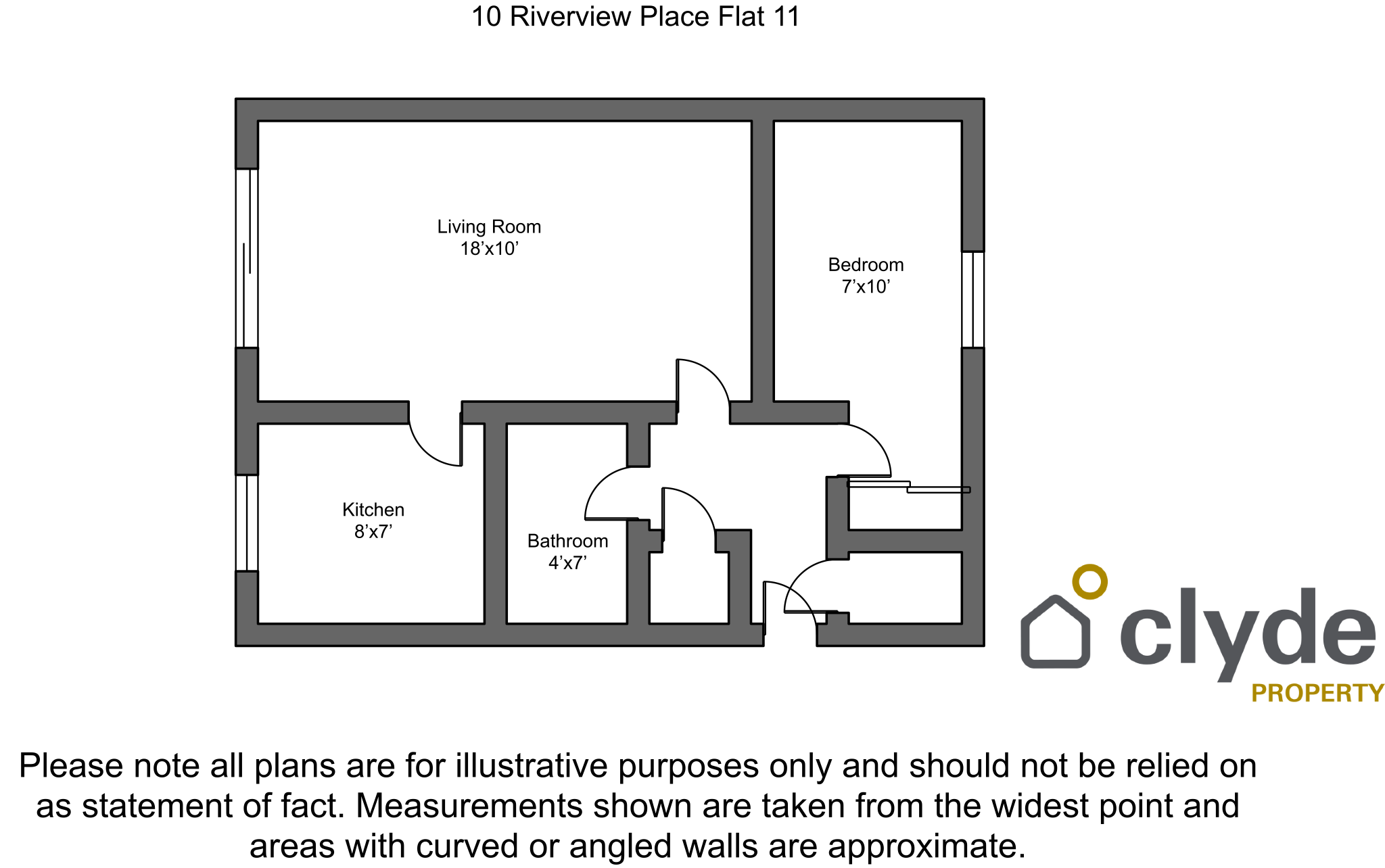 Flat Riverview Place in Glasgow