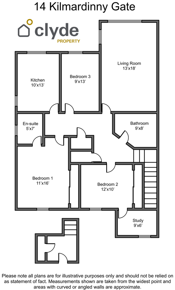 Flat Kilmardinny Gate in Bearsden