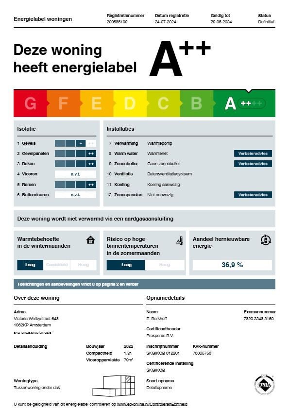 A rental house advertisment