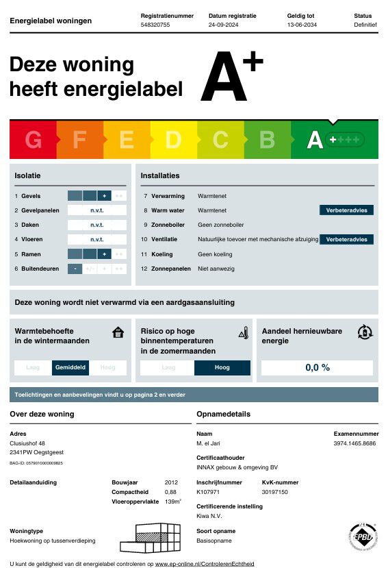 Appartement Clusiushof 48 in Oegstgeest