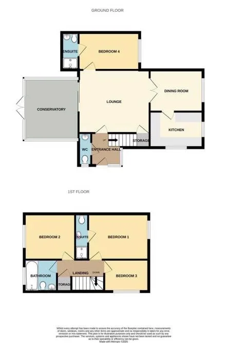 House Mahonia Drive in Basildon