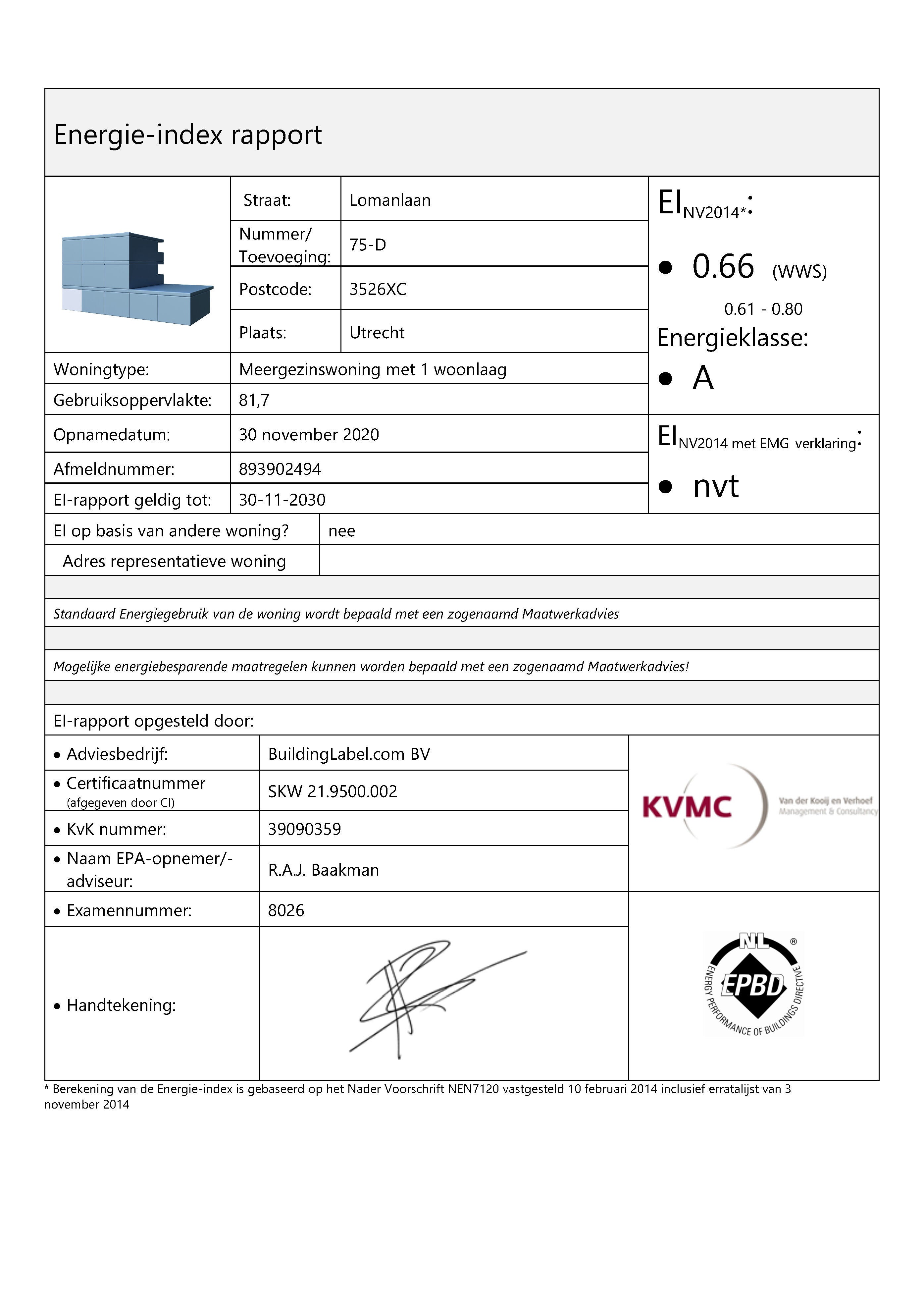 A rental house advertisment