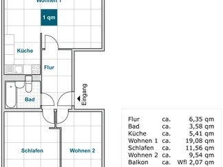 Wohnung Birkwitzer Weg in Dresden