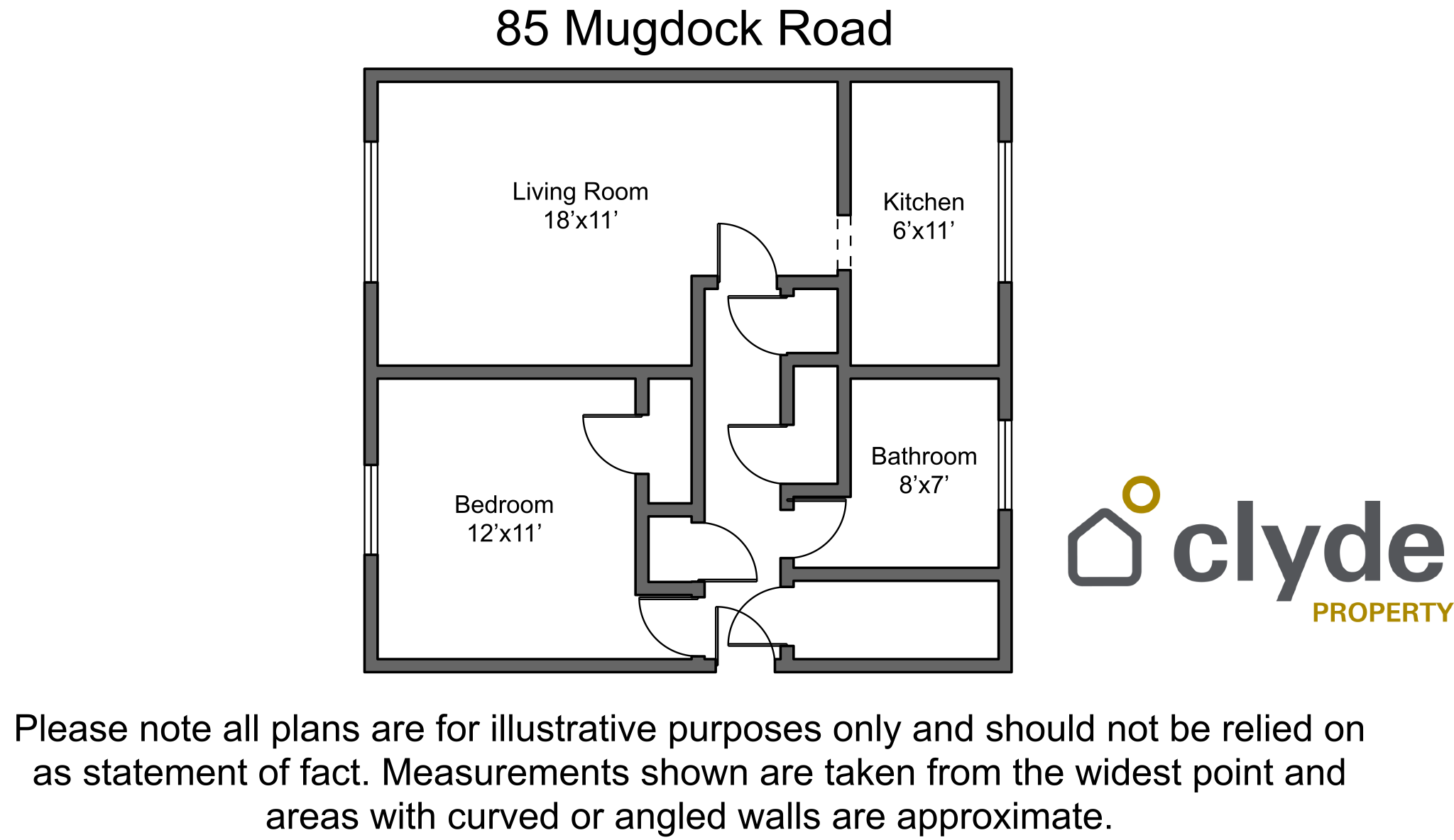 House Mugdock Road in Milngavie