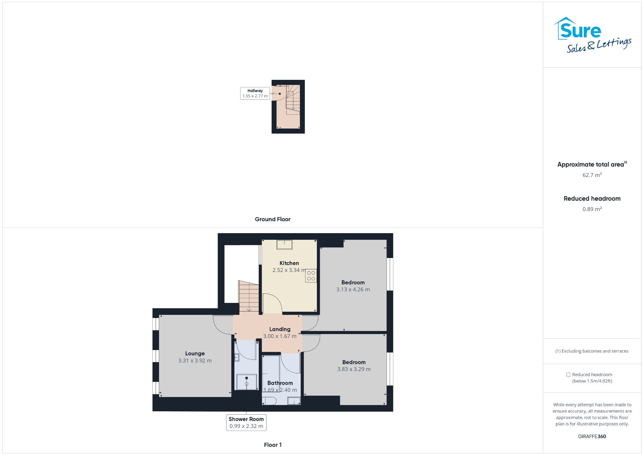 Flat Gossoms End in Dacorum