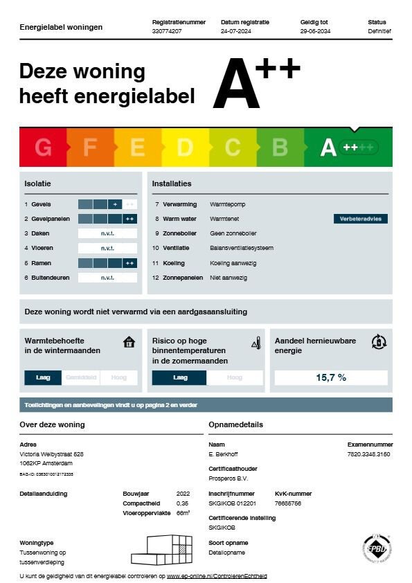 Appartement Victoria Welbystraat 528 in Amsterdam