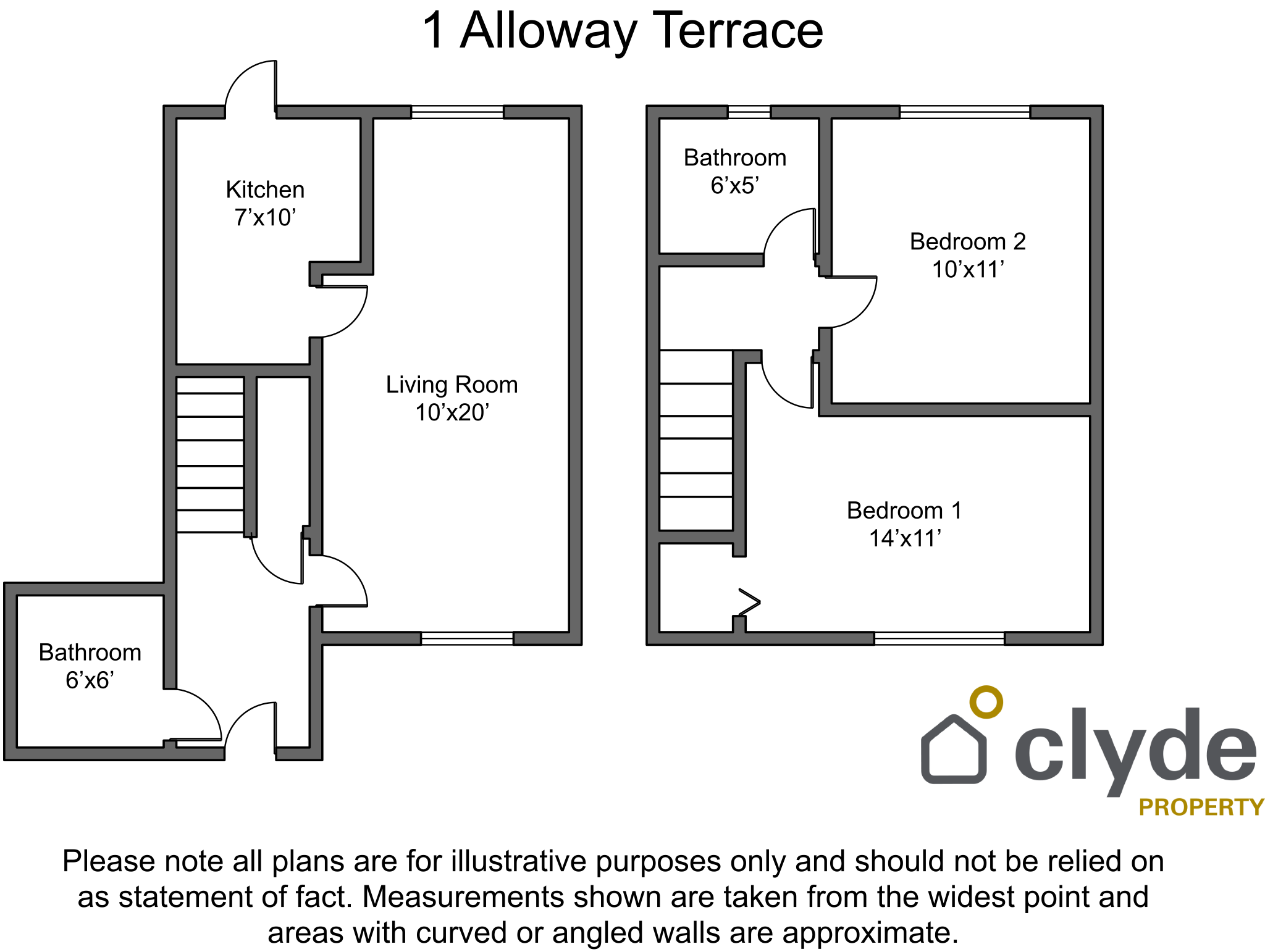 House Alloway Terrace in Kirkintilloch