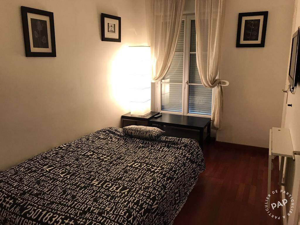 Appartement Boulevard Haussmann à Paris