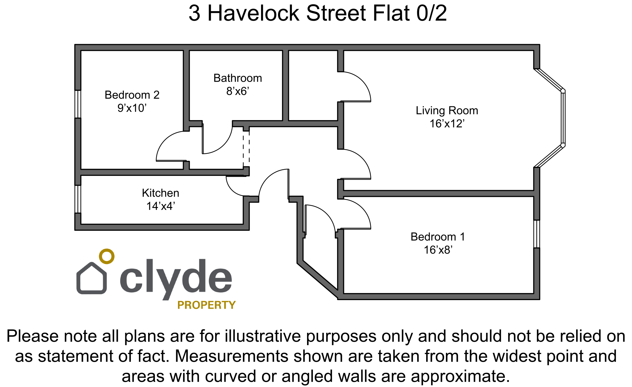 Flat Havelock Street in Glasgow