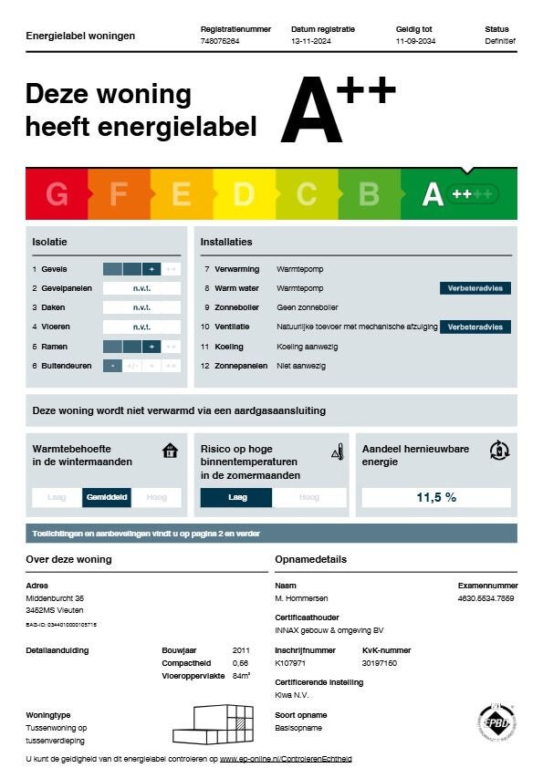 Appartement Middenburcht 35 in Vleuten