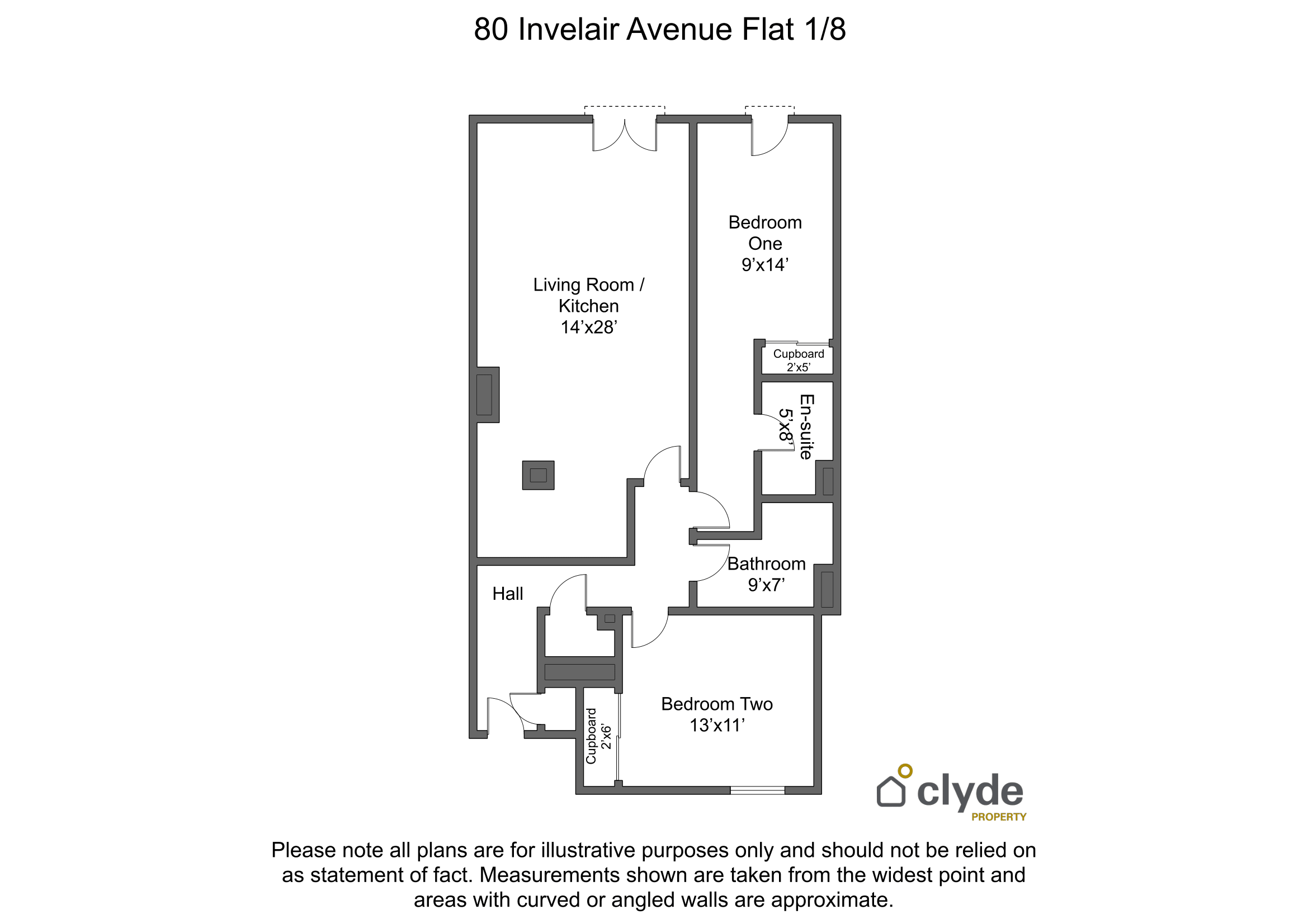 Flat Inverlair Avenue in Glasgow