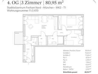 Wohnung Margarete-Vollmar-Straße in München