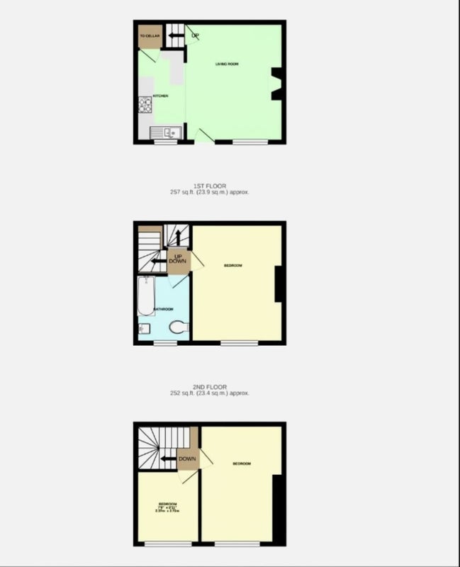 Room Wetherby Terrace in Leeds